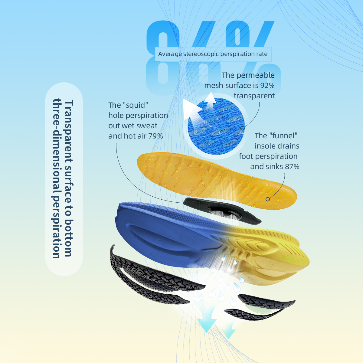 ONEMIX hardloopschoenen voor h - Ultragear Running recensie en prijs