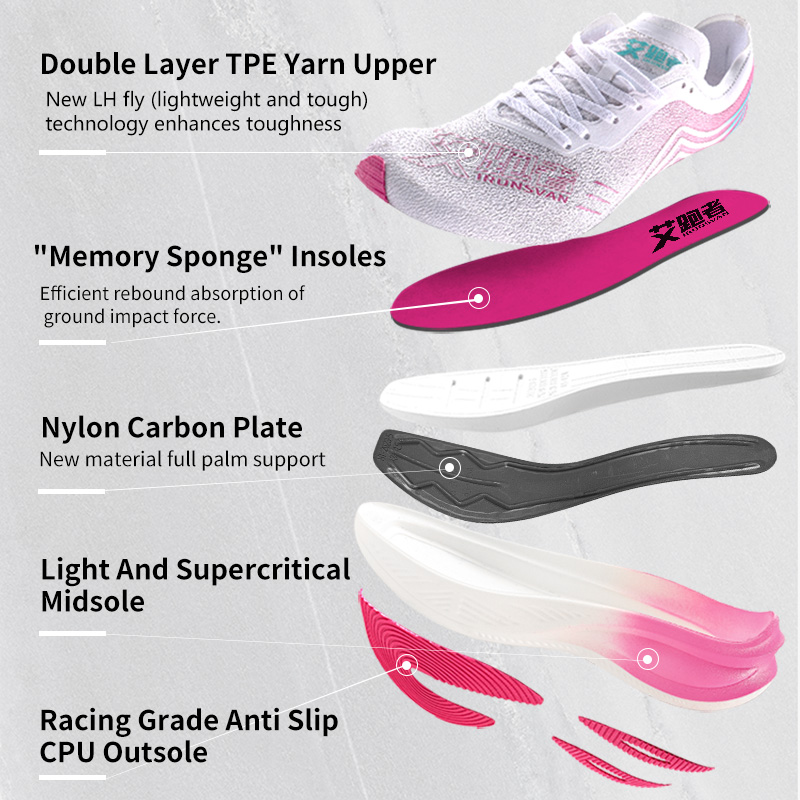 IRUNSVAN Marathon Racing Carbo - Ultragear Running recensie en prijs