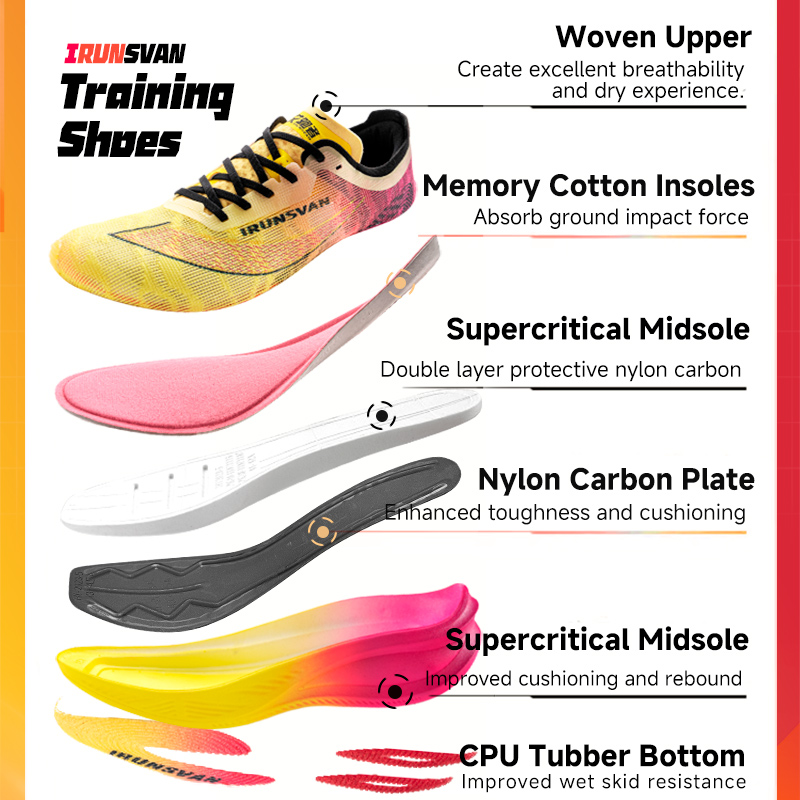 IRUNSVAN Rehuo 1.0 hardloopsch - Ultragear Running recensie en prijs